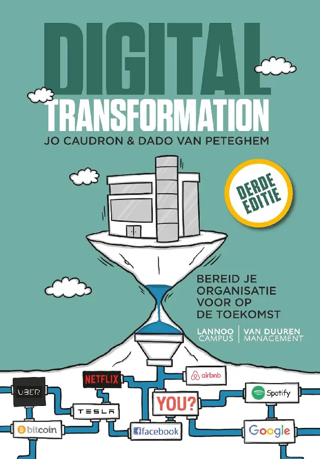Digital transformation