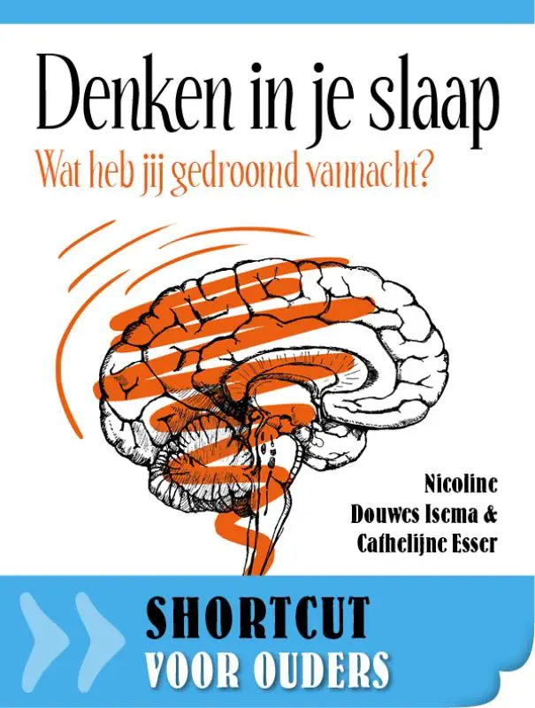 Denken in je slaap