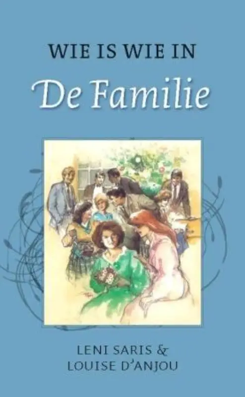 Wie is wie in de familie