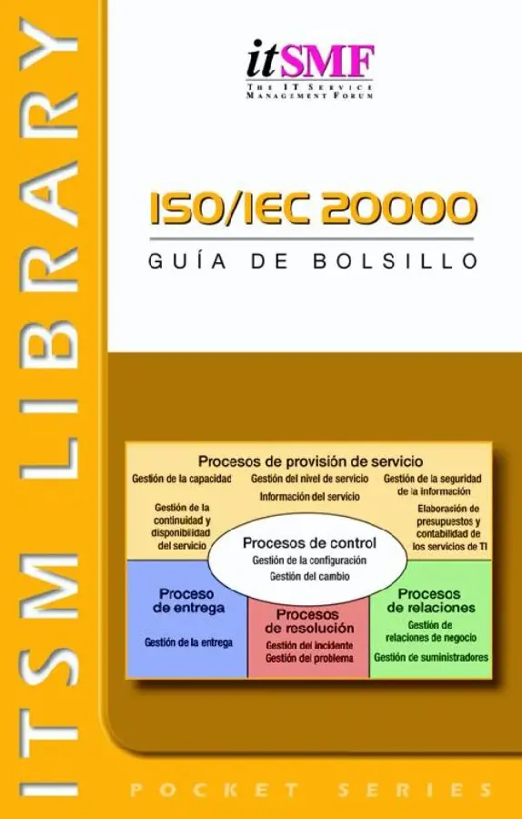ISO/IEC 20000 Guía de bol