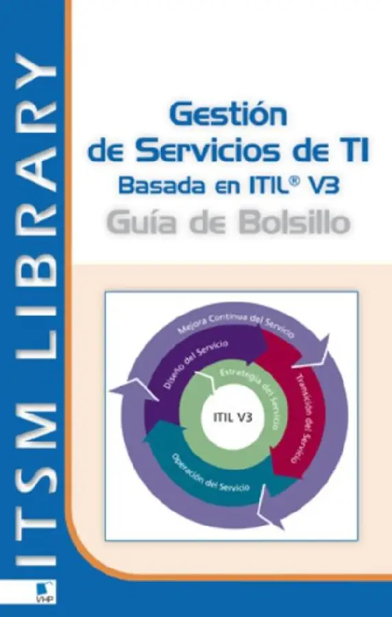 Gestión de servicios TI b
