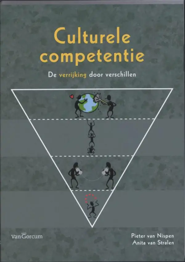 Culturele competentie