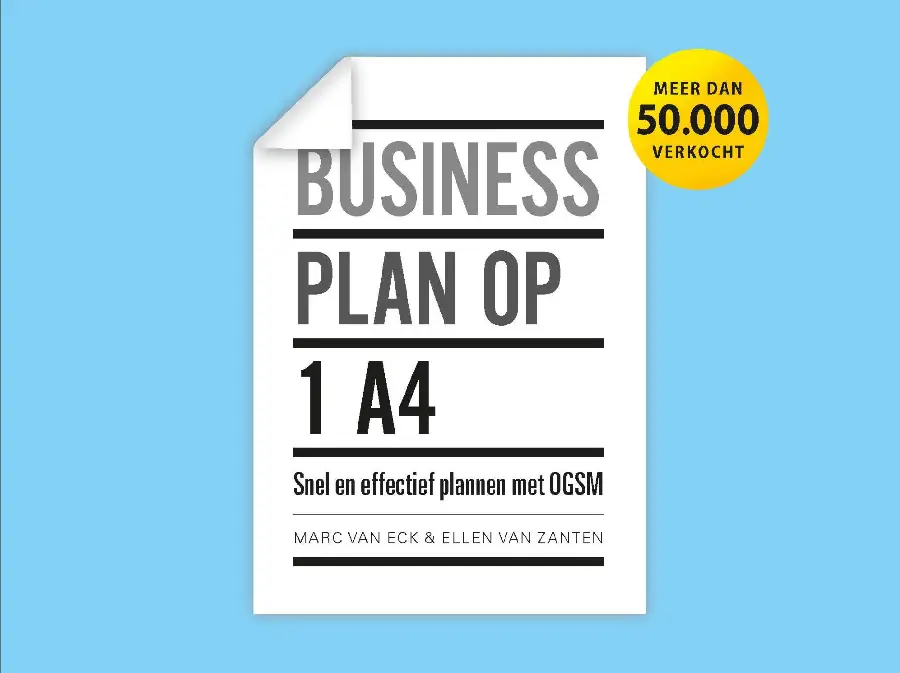 Businessplan op 1 A4