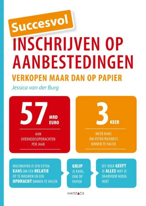 Succesvol inschrijven op