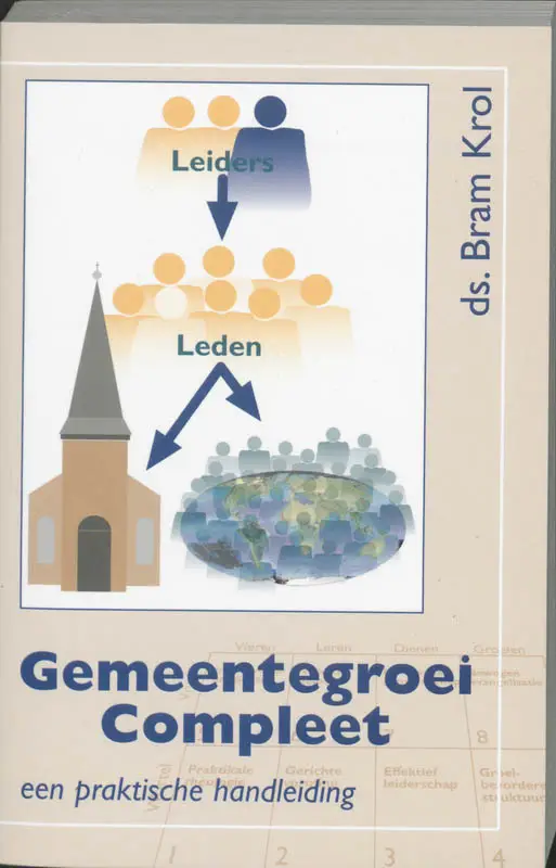 Gemeentegroei compleet