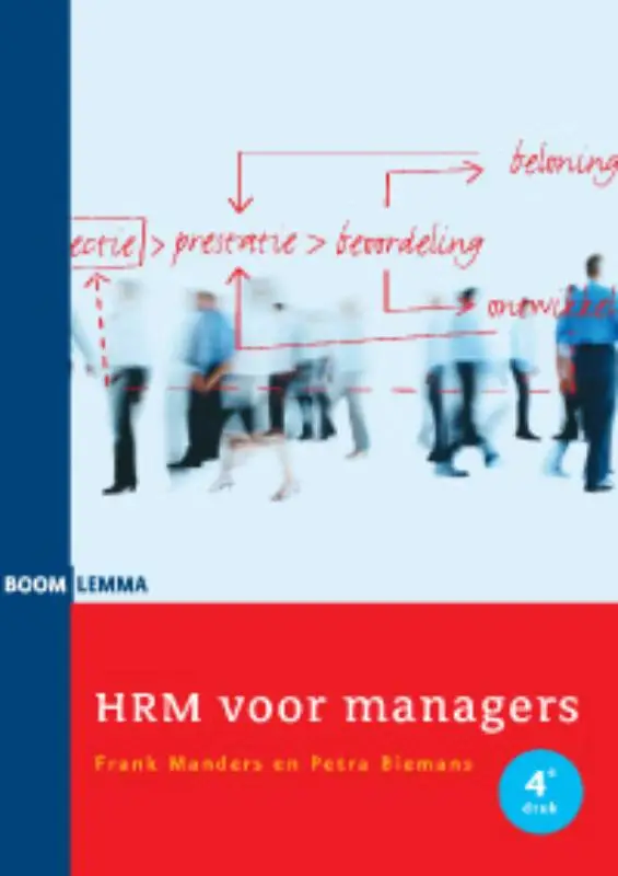 HRM voor managers