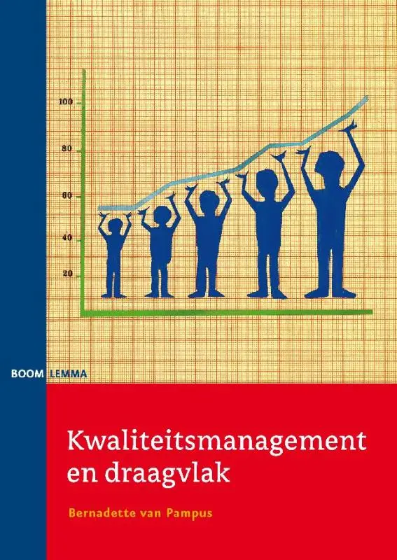 Kwaliteitsmanagement en d