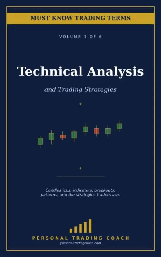 Technical Analysis and Trading Strategies