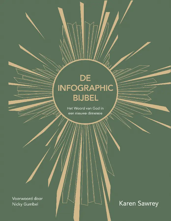 Infographic bijbel