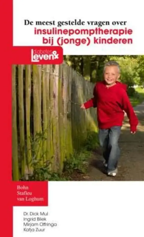 De meest gestelde vragen